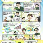 販促用マンガを制作/株式会社オフィスレゾネイト